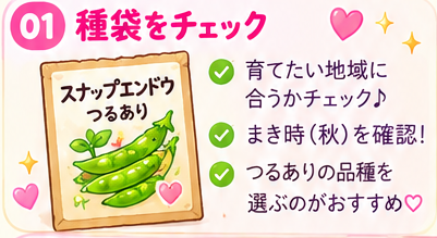 秋まきできる地域と品種を種袋で確認する図